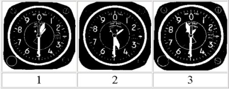 Image for Question