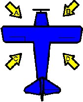 Image for Question